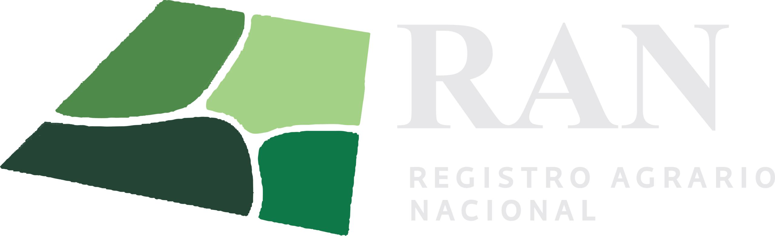 Guía Citas Registro Agrario Nacional (RAN)
